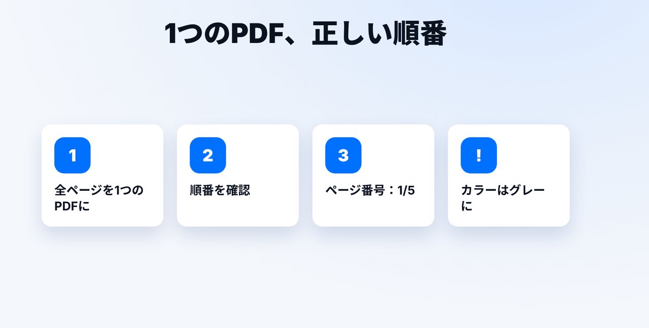 全ページを1つのPDFに