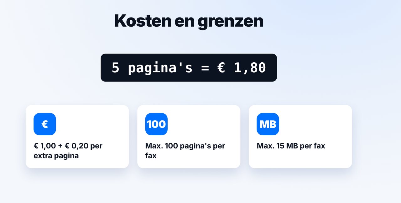 Kosten en grenzen kennen