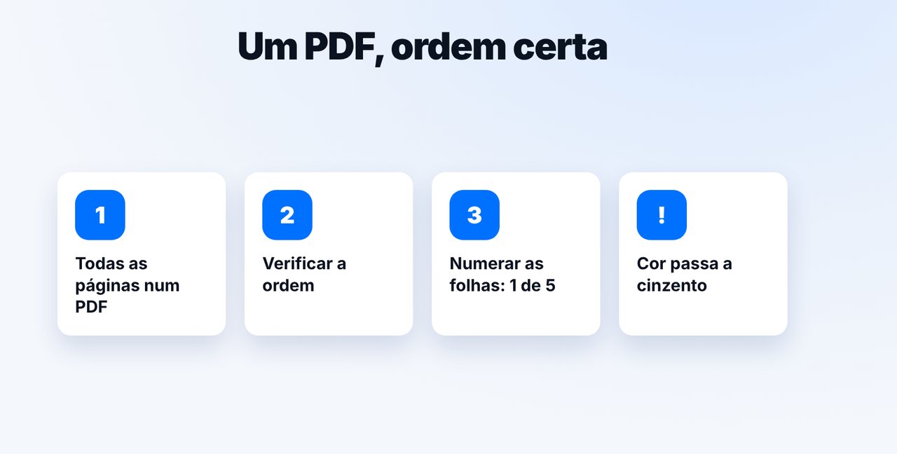 Todas as páginas num PDF