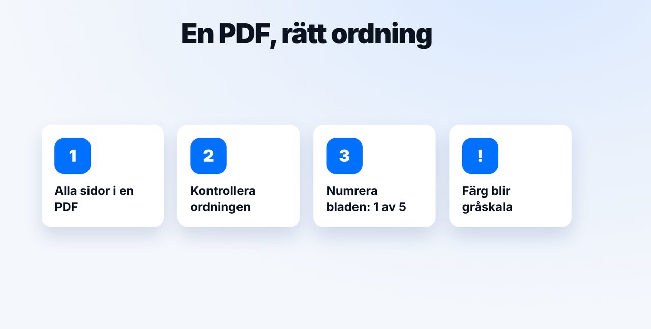 Alla sidor i en PDF