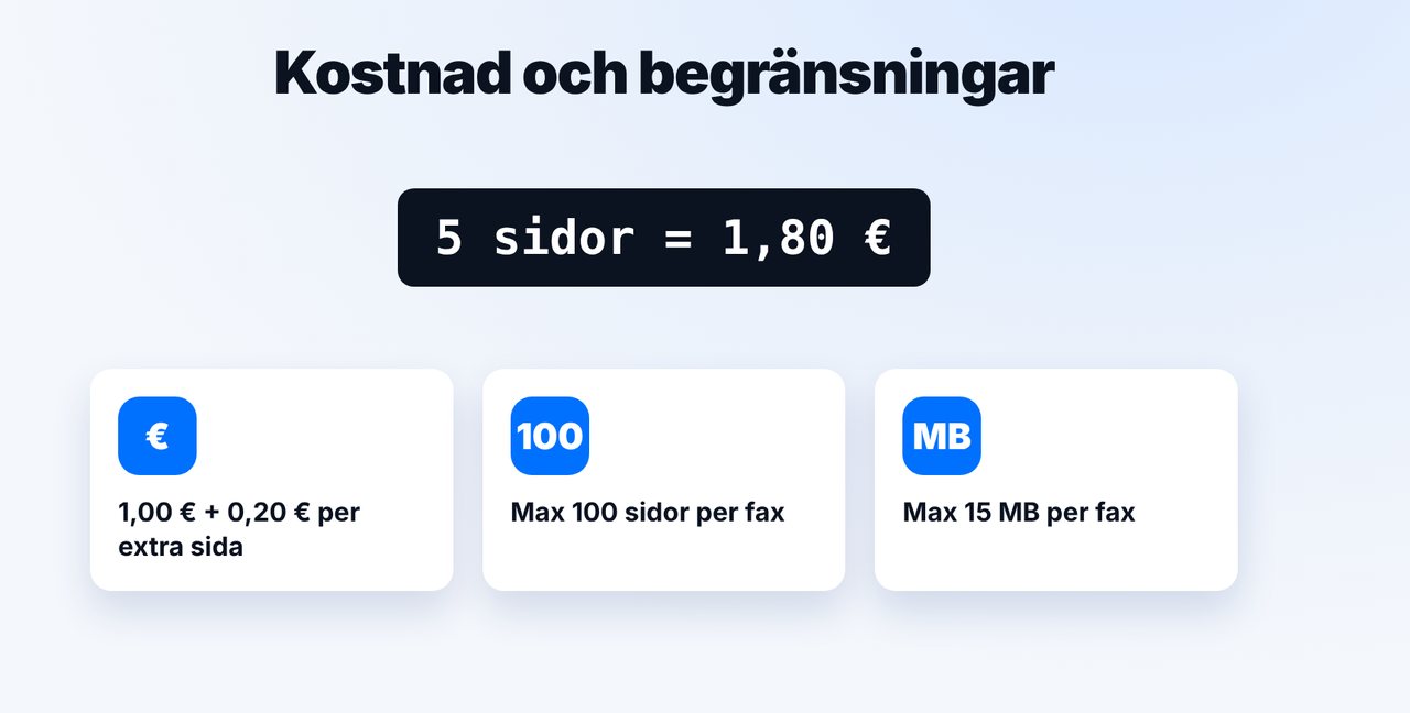 Känn till kostnad och gränser
