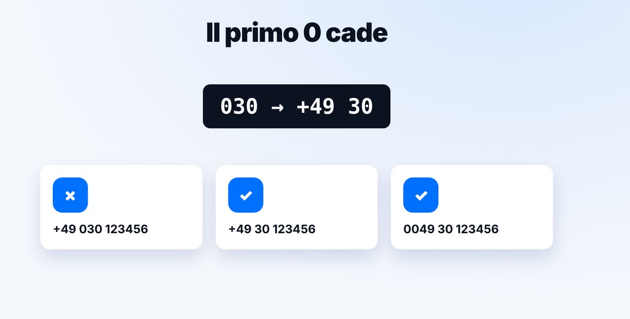 Togli il primo 0 del prefisso tedesco