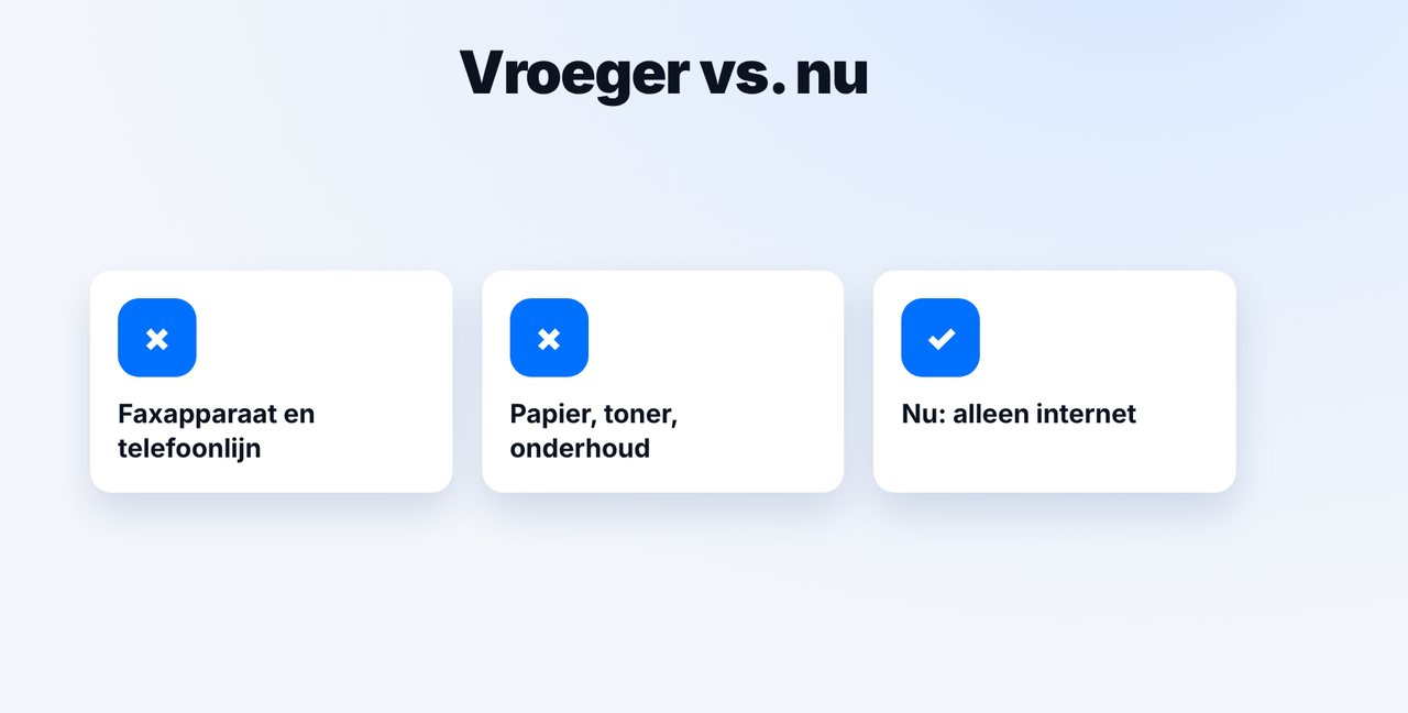 Geen apparaat nodig