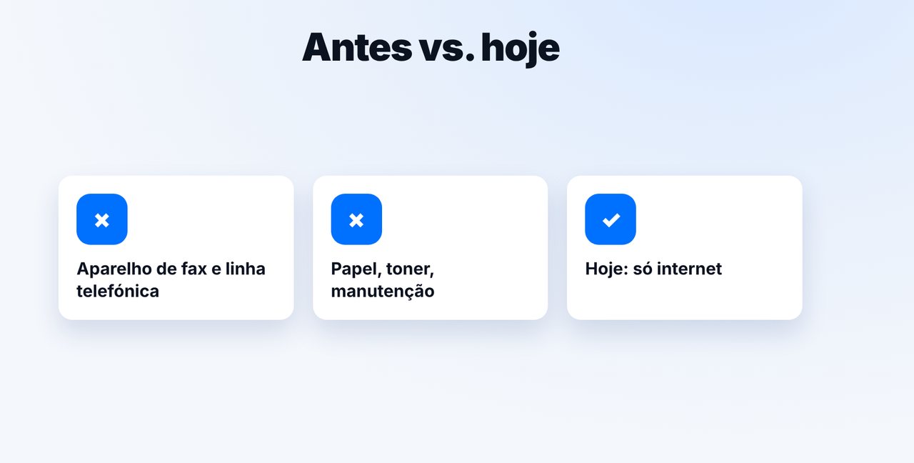 Sem aparelho