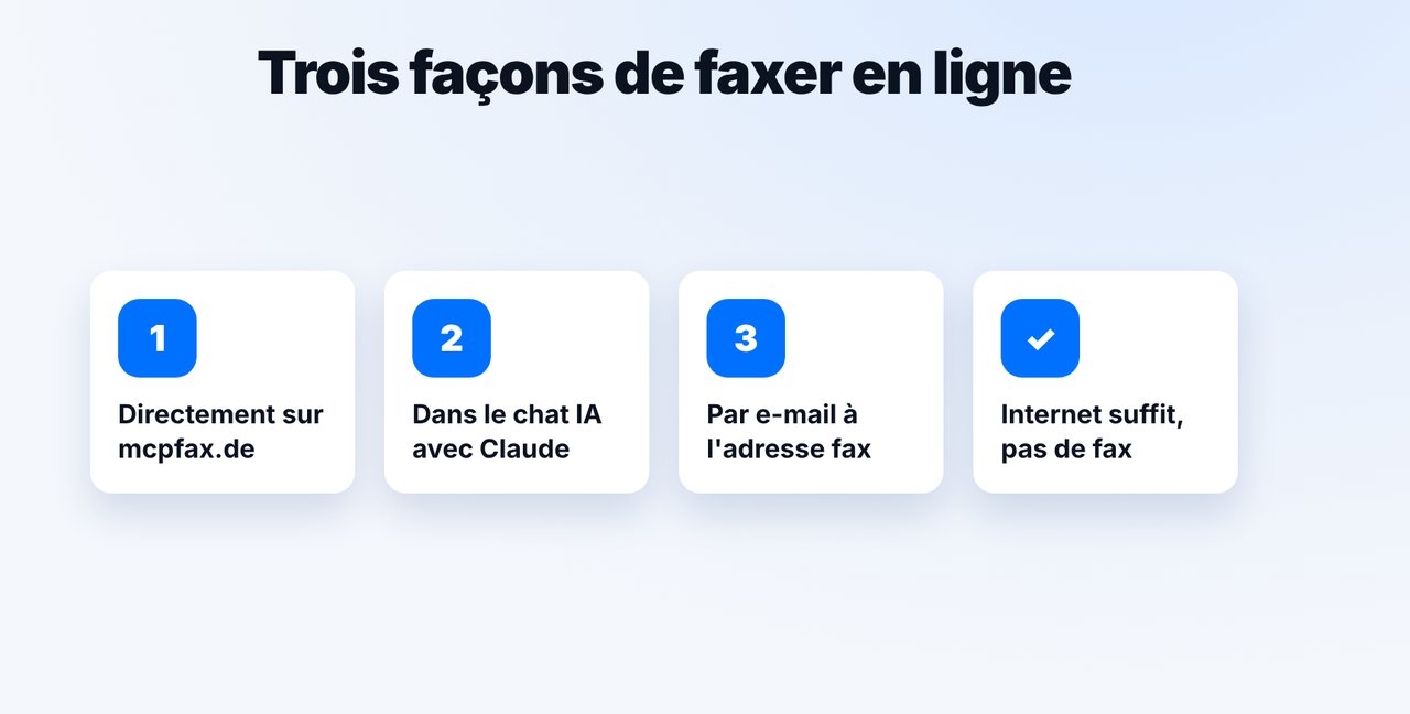 Choisir la méthode