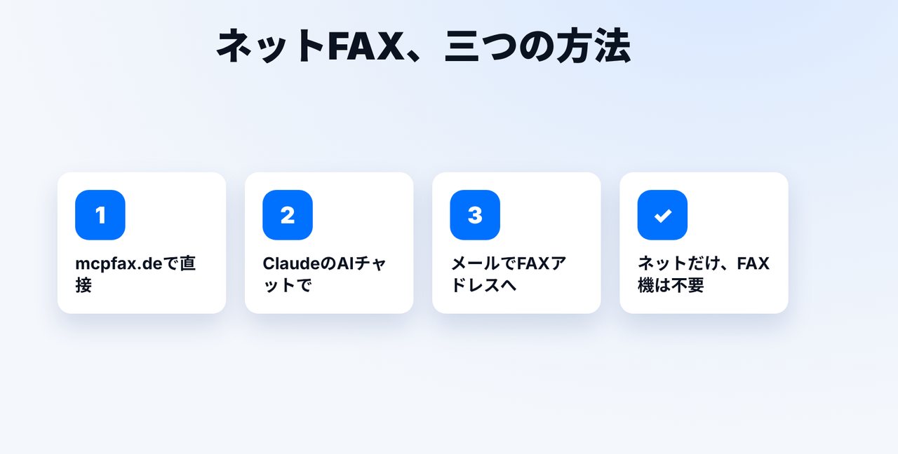 送る方法を選ぶ