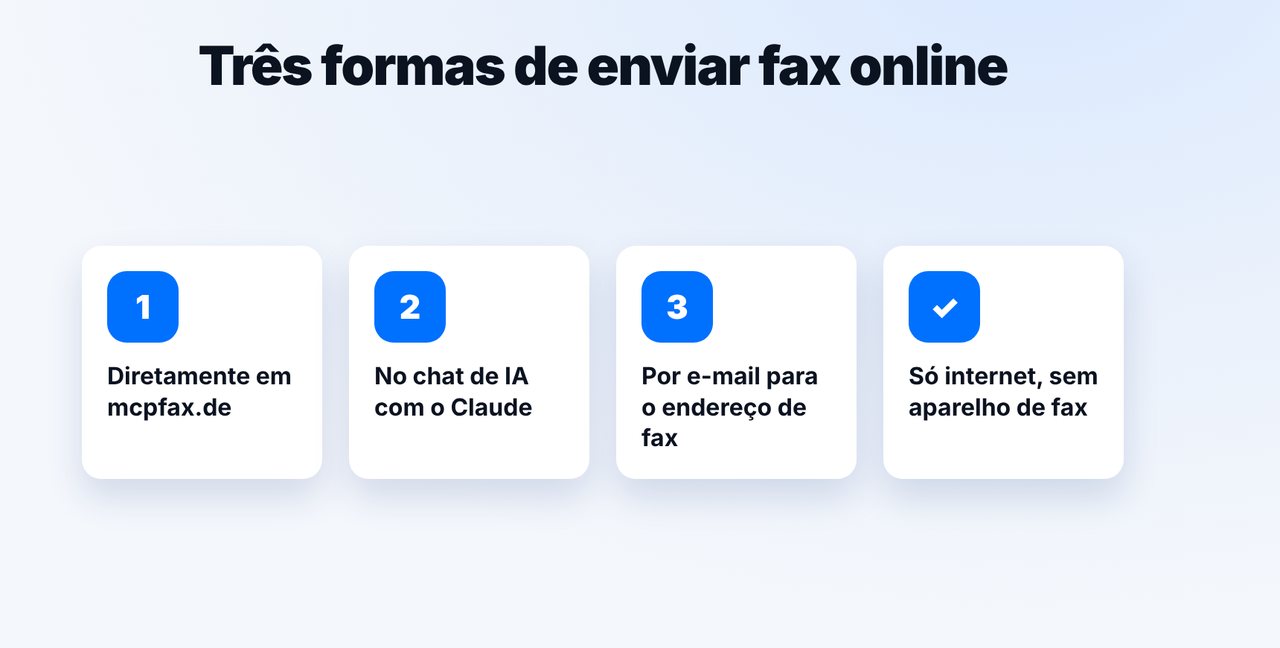 Escolher o método