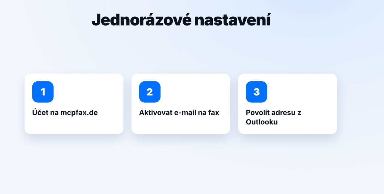 Jednorázově: povolte adresu v Outlooku
