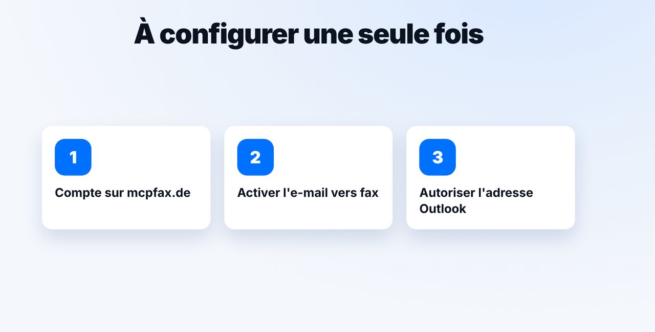 Une seule fois : autoriser l'adresse Outlook