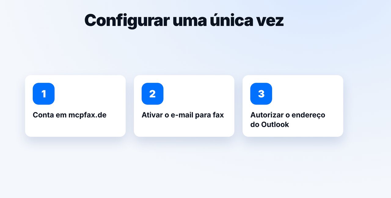 Uma única vez: autorizar o endereço do Outlook