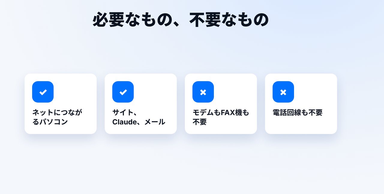 必要なもの