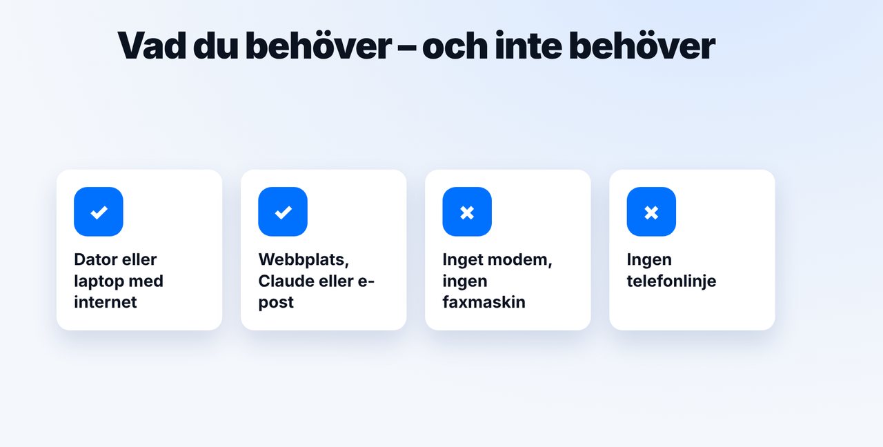 Det här behöver du