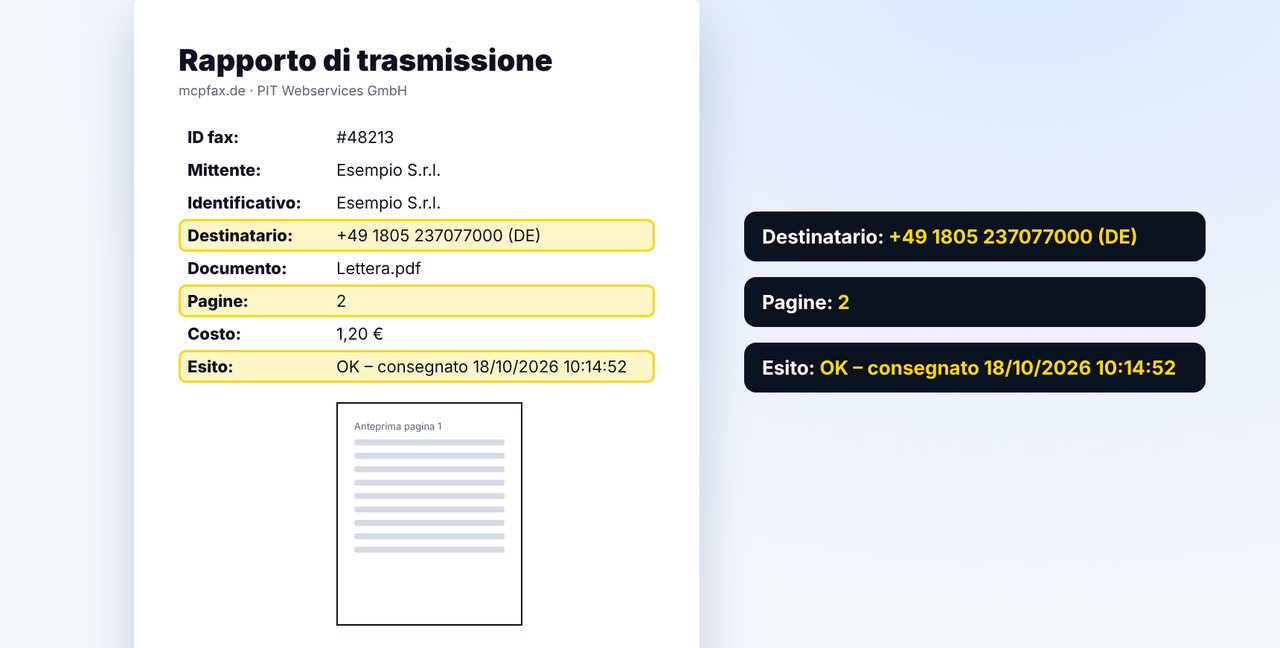 Conserva il rapporto