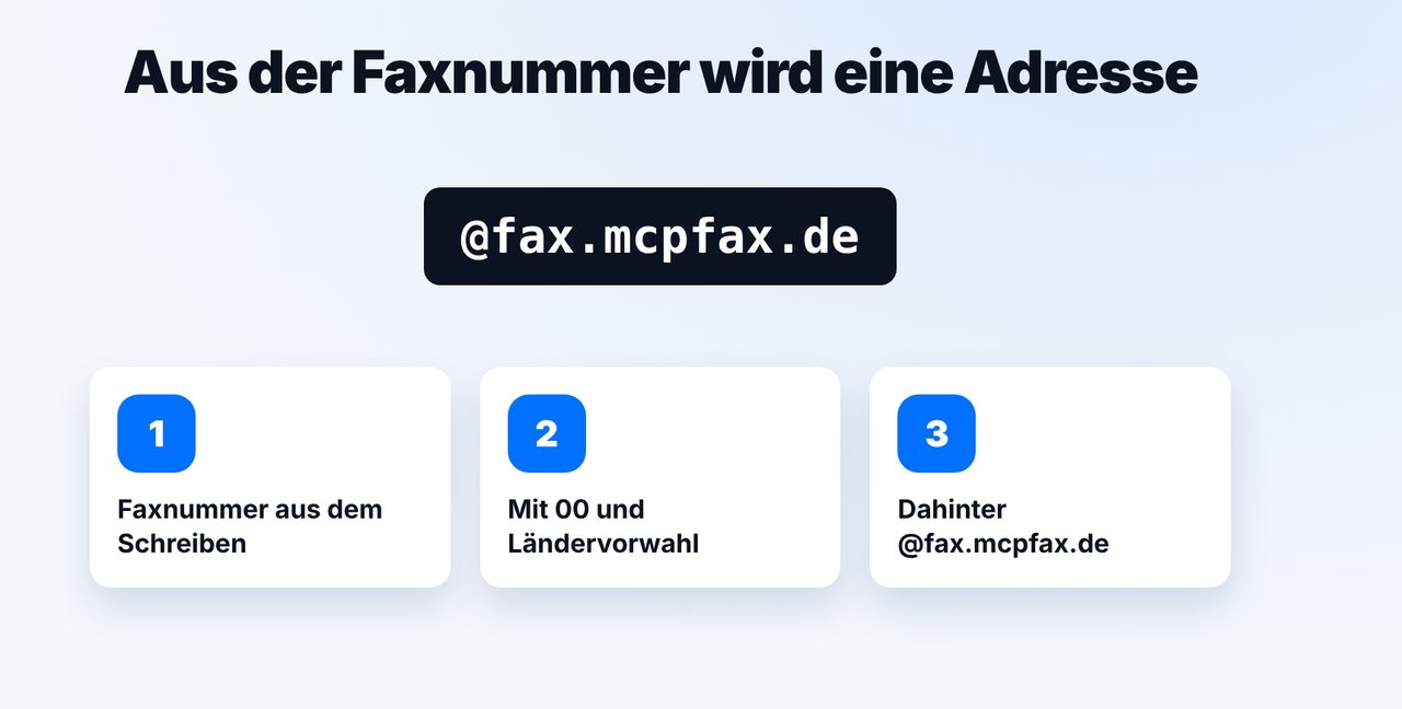 Empfängeradresse bilden