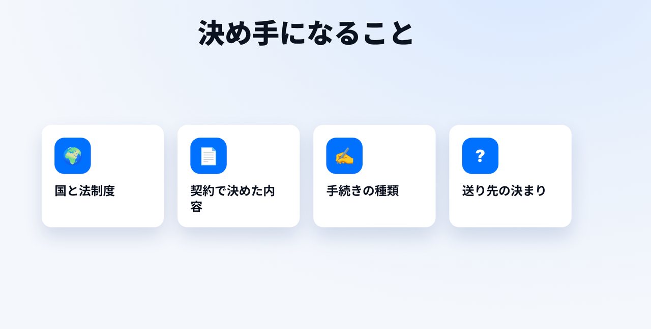 前提を確認