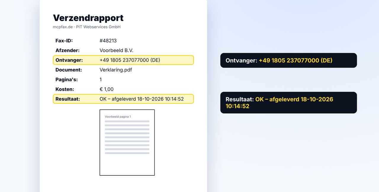 Bewijs bewaren