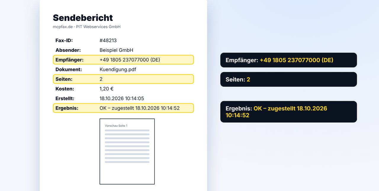 Bericht prüfen