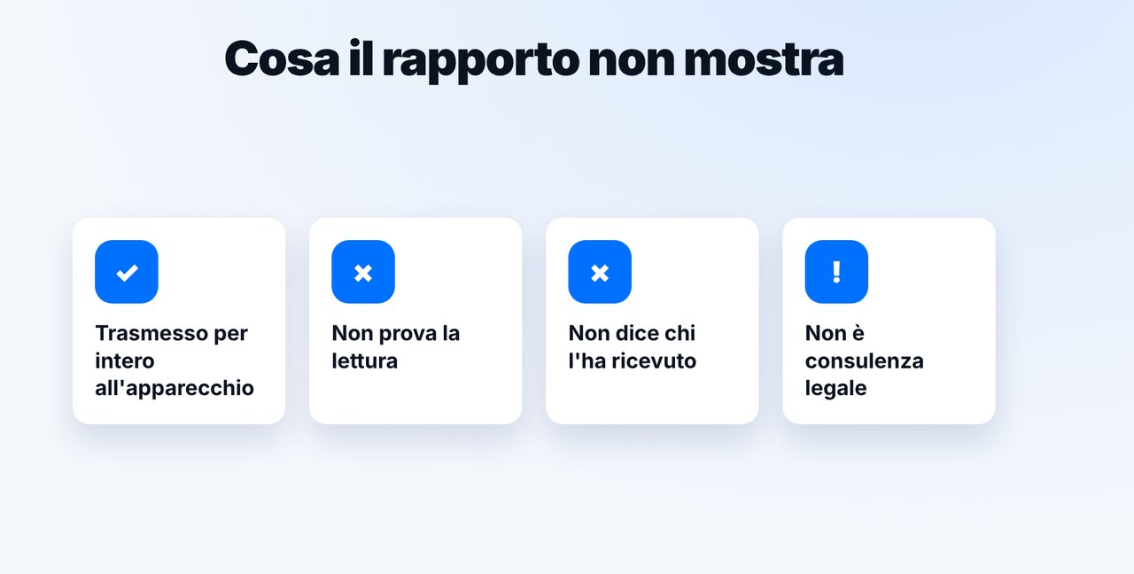 Conosci i limiti