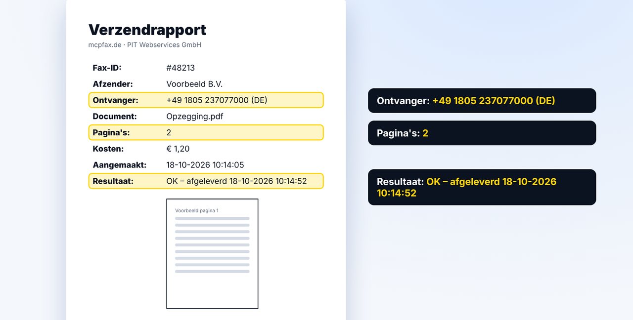 Dit staat in het verzendrapport