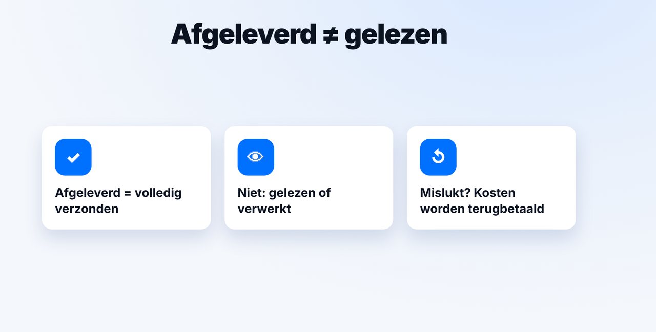 Wat „afgeleverd” betekent