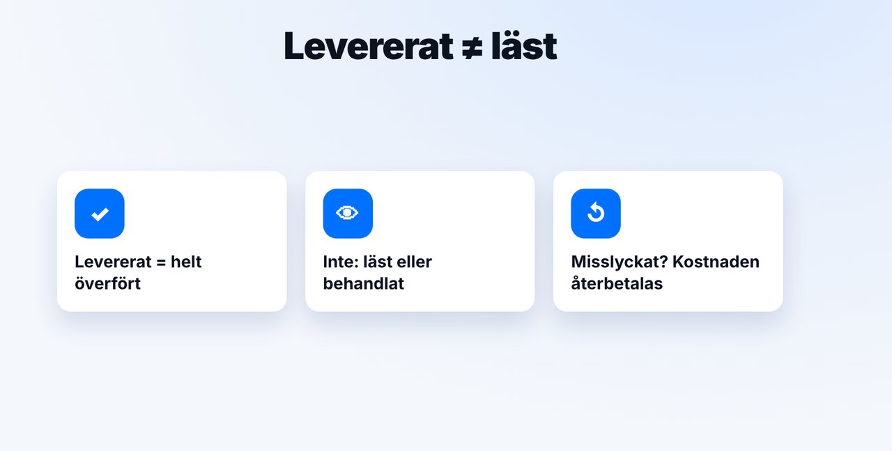 Vad ”levererat” betyder