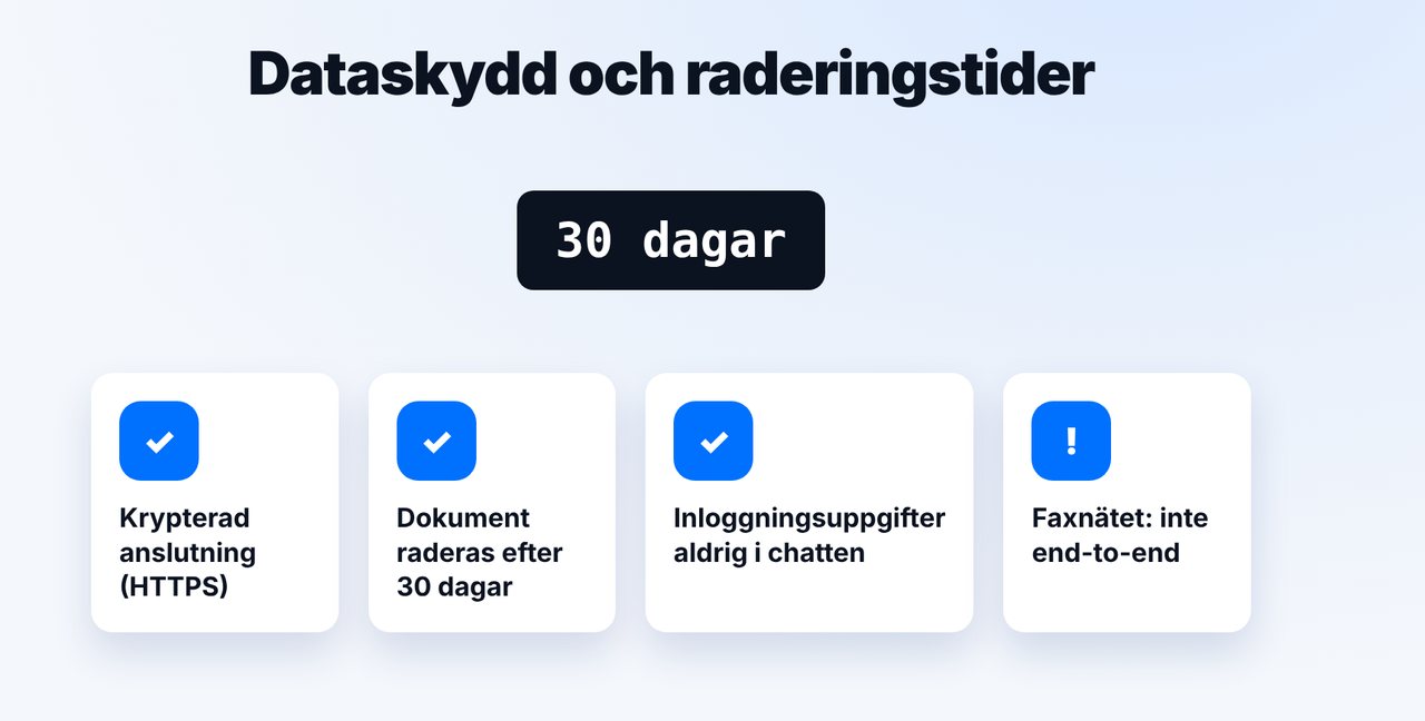 Dataskydd och raderingstider