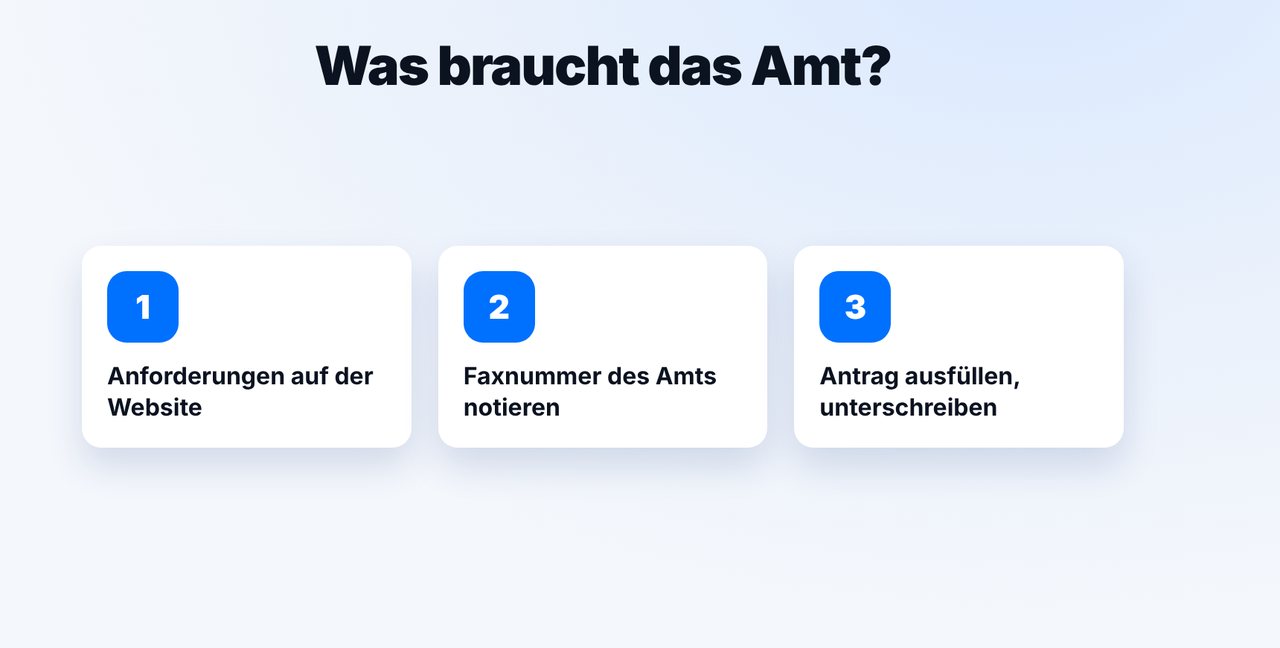 Anforderungen des Amts prüfen