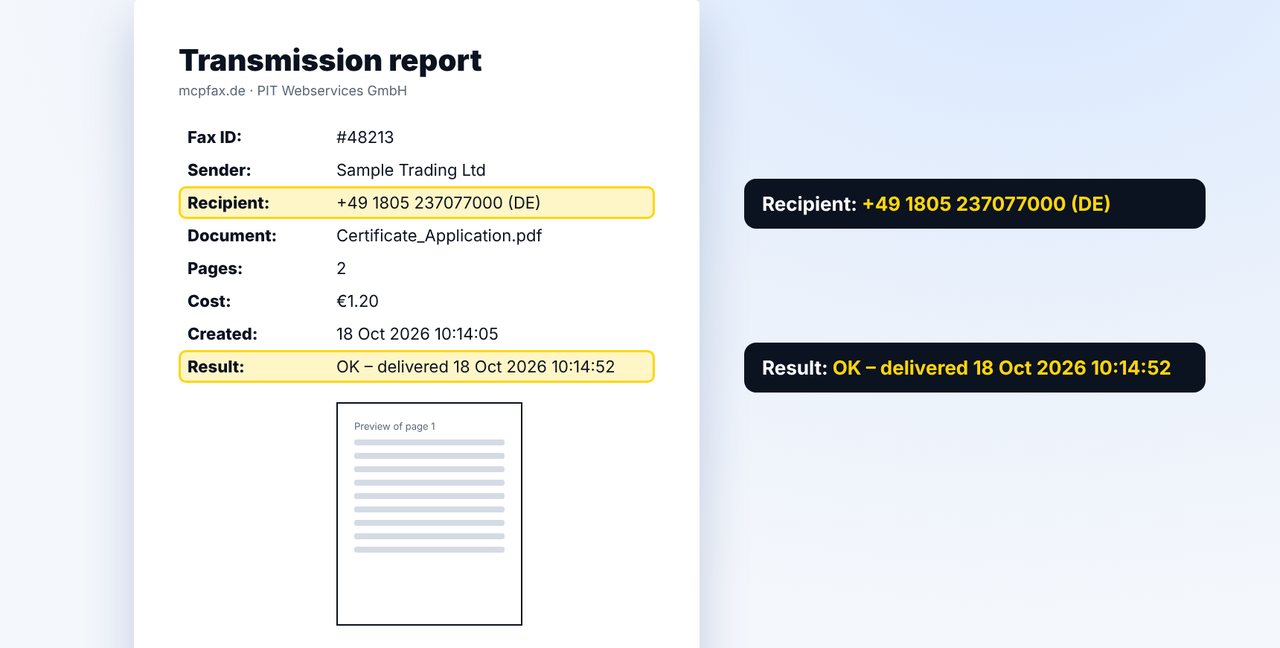 Confirm and keep the report
