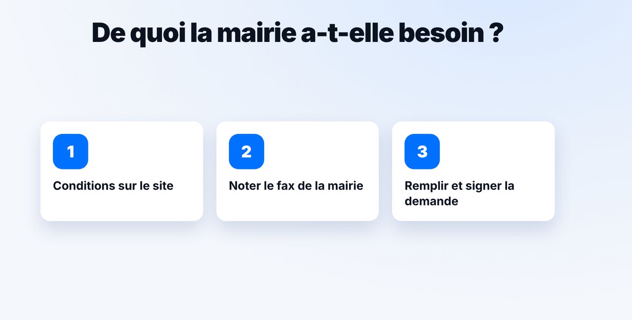 Vérifier ce que demande la mairie