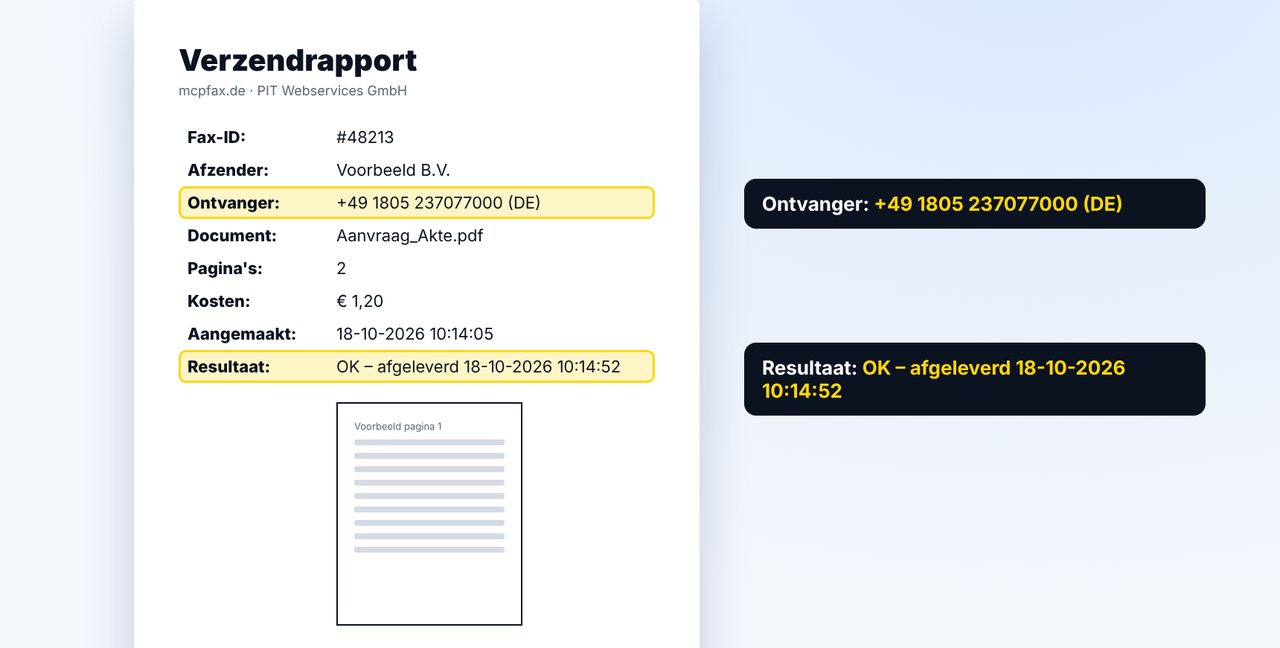 Bevestigen en rapport bewaren