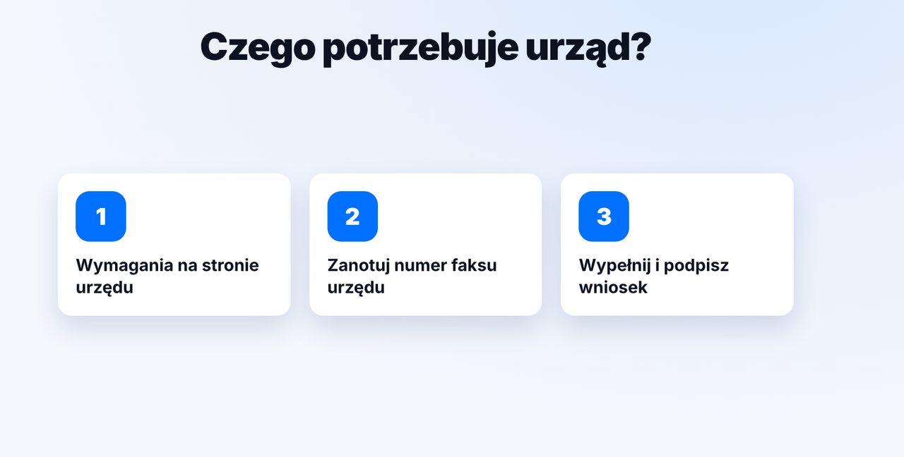 Sprawdź wymagania urzędu
