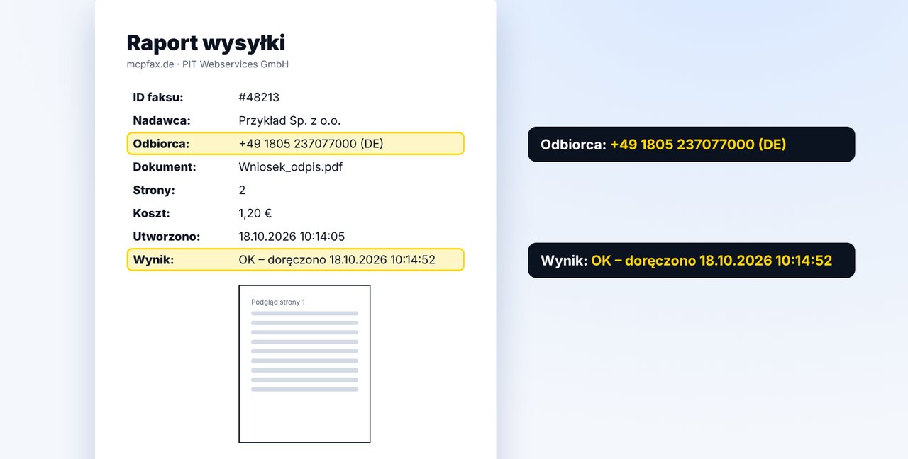 Potwierdź i zachowaj raport