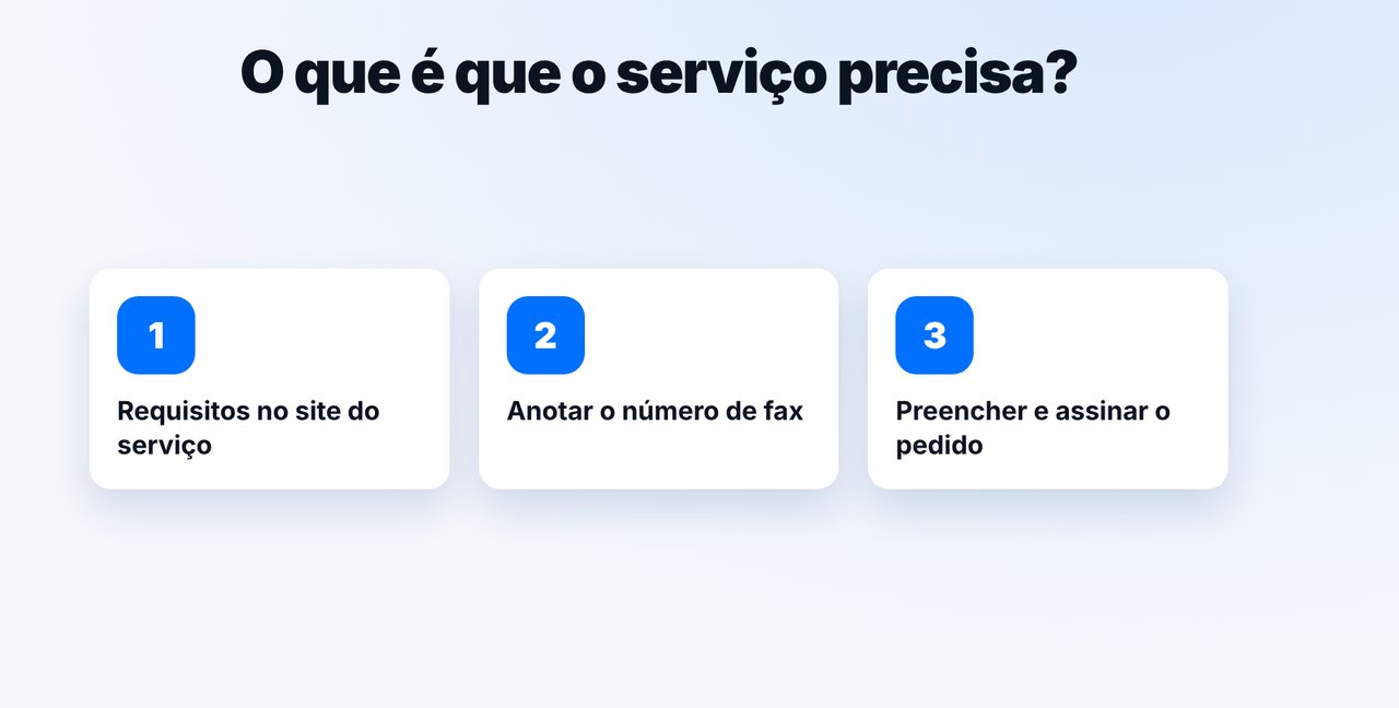 Verificar o que o serviço exige
