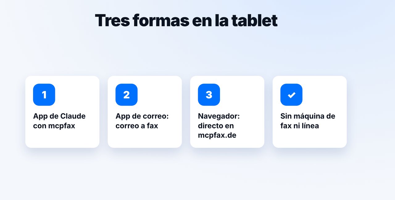 Elegir la forma