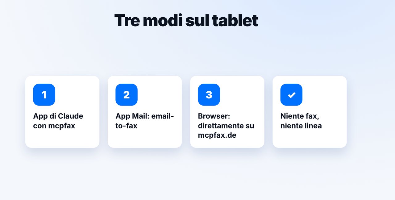 Scegli il metodo