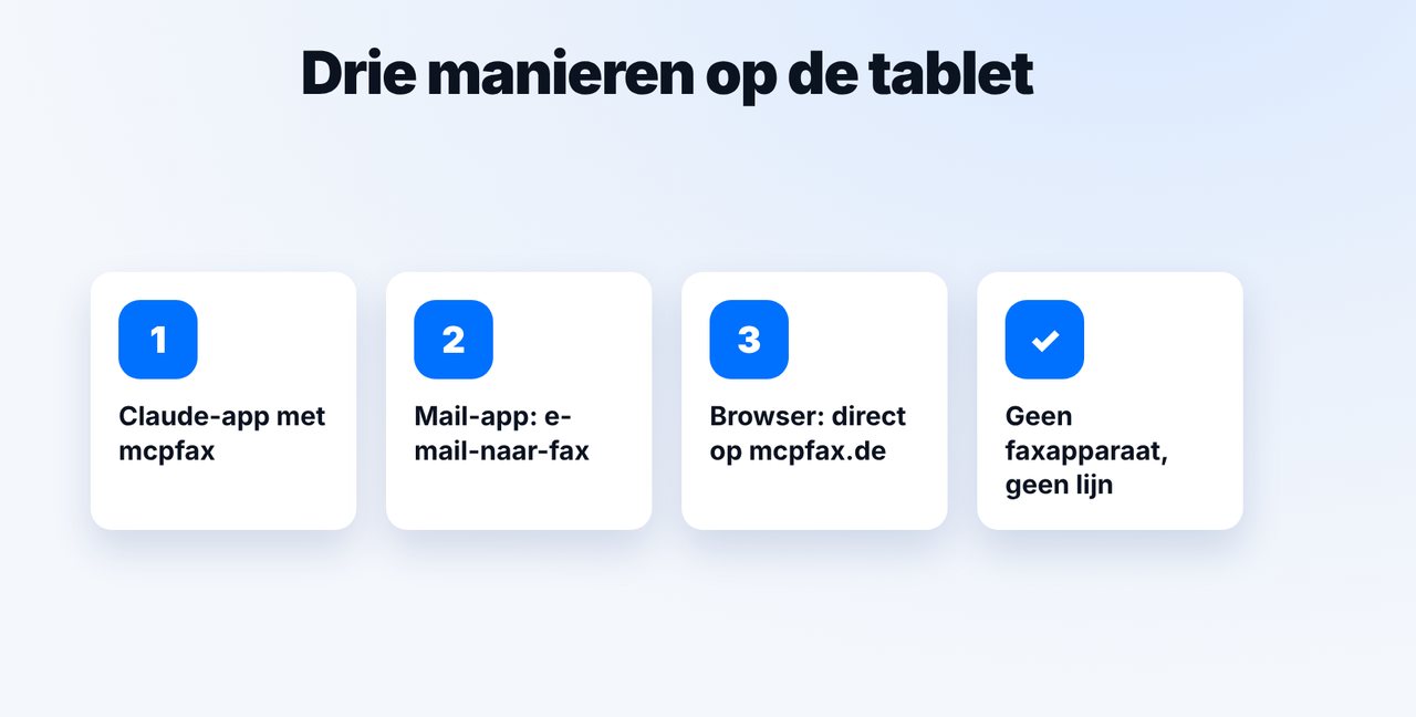 Manier kiezen