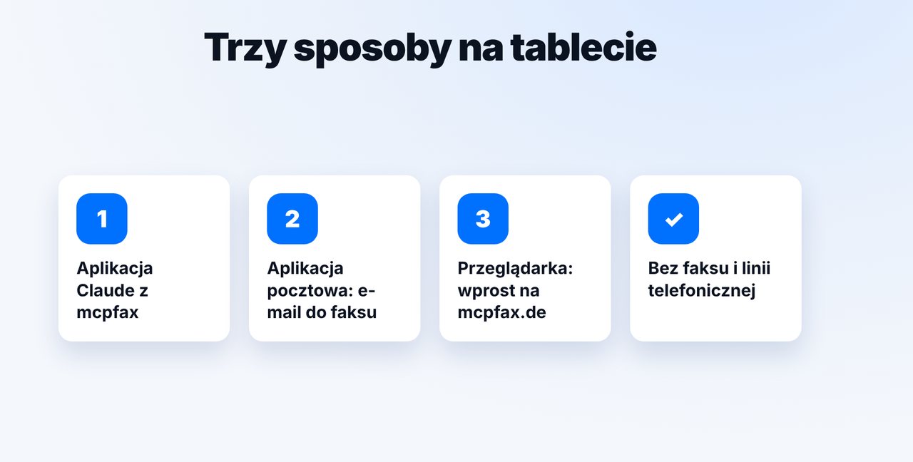 Wybierz sposób