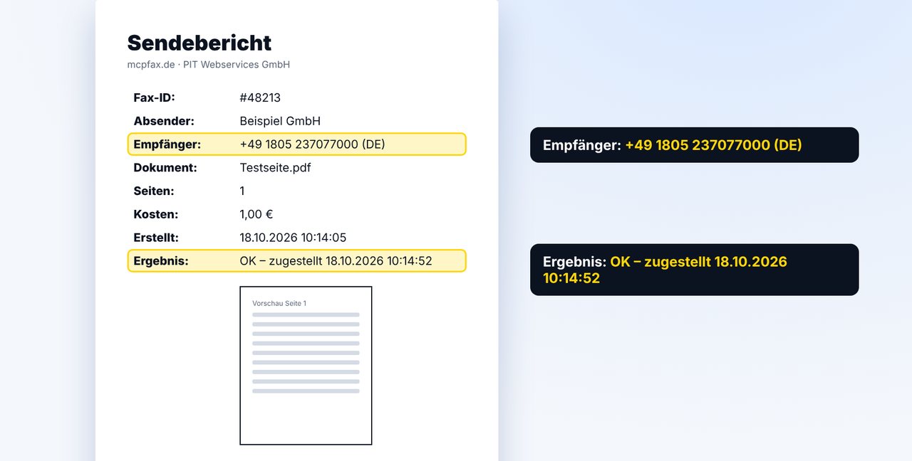 Sendebericht prüfen