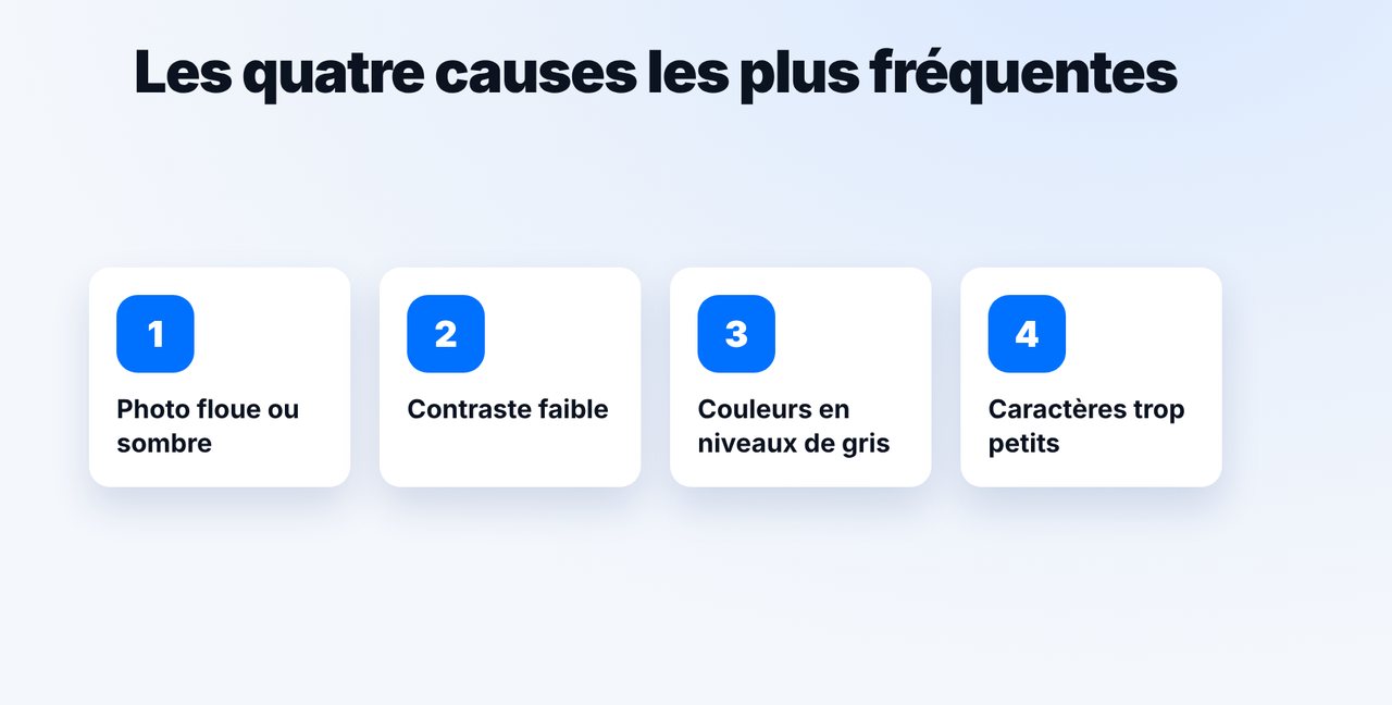 Trouver la cause