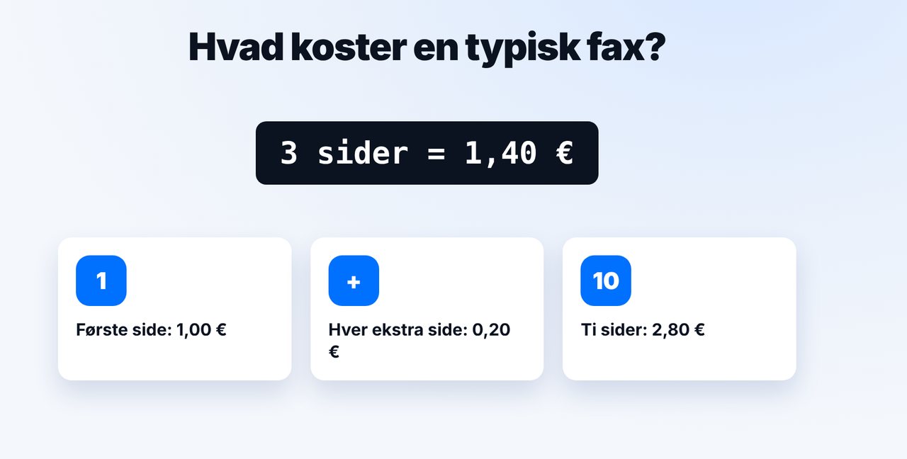 Regn prisen pr. fax ud