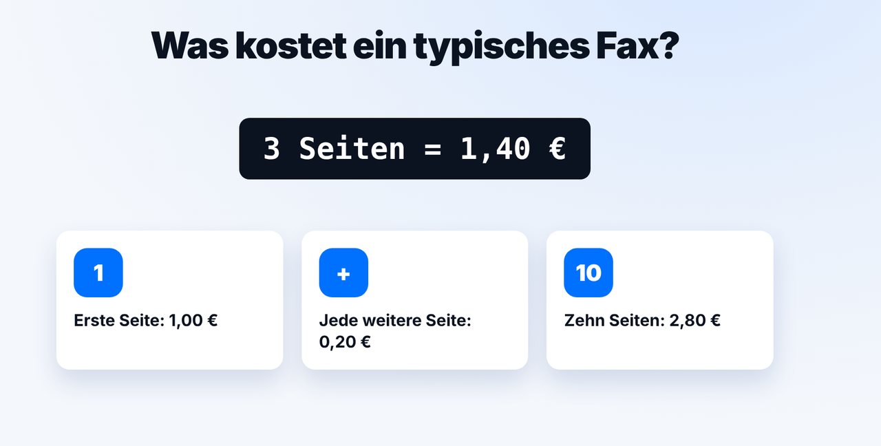 Preis pro Fax ausrechnen