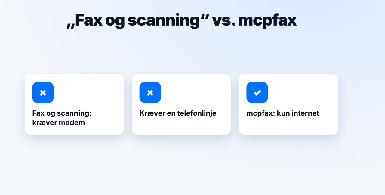 Hvorfor „Fax og scanning“ ikke er nok