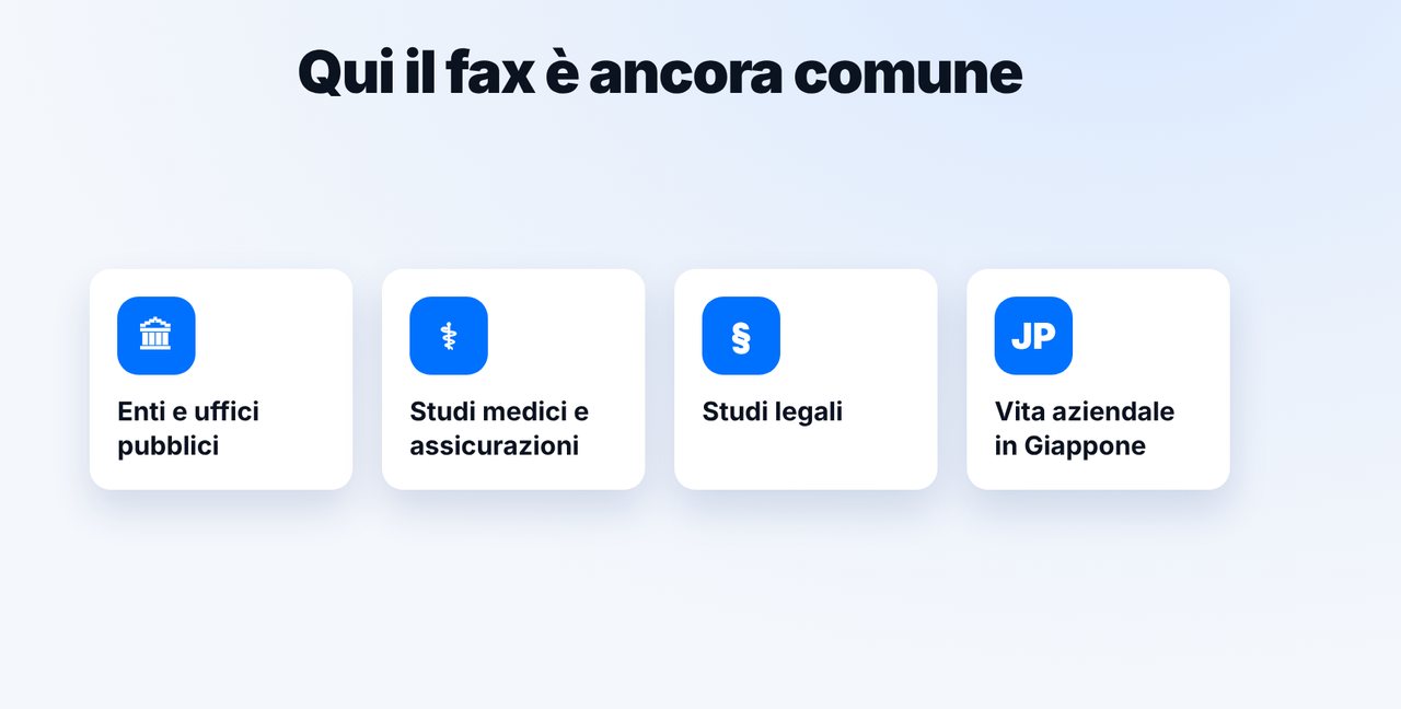 Verifica se il destinatario usa il fax