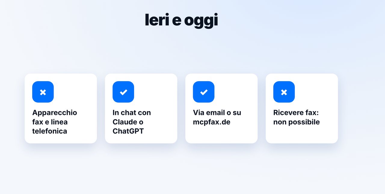 Scegli il metodo